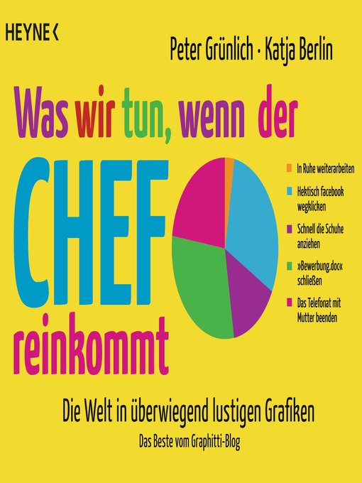 Titeldetails für Was wir tun, wenn der Chef reinkommt nach Katja Berlin - Verfügbar